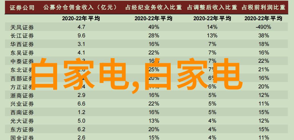 主题我来给你看看这32寸电视的参照图吧