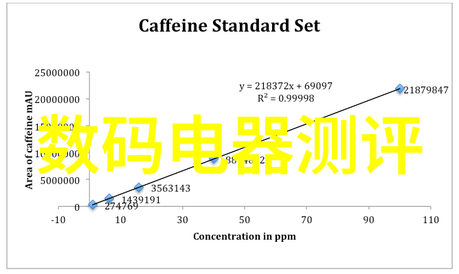 智能清洁伴侣高效扫地机器人的便捷应用