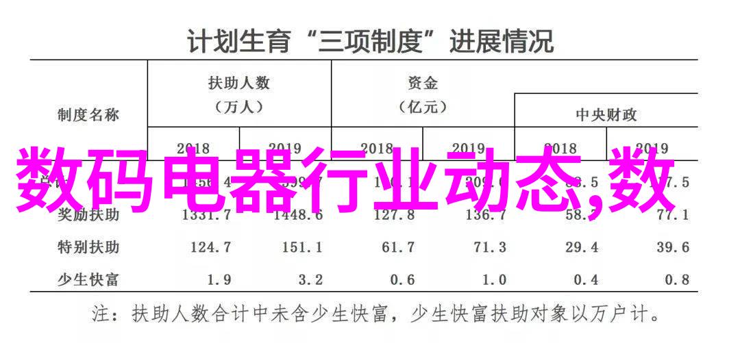 欧式装修客厅最新款图片精致典雅的家居审美