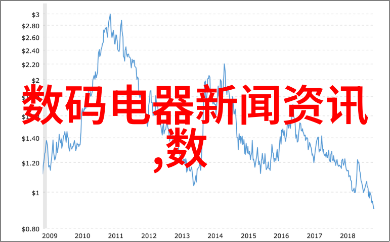 全包装修价格解析全面覆盖的装修方案与成本预算