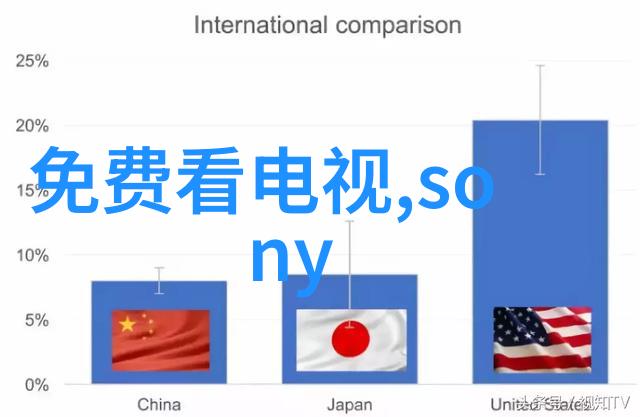 农村客厅温馨装饰指南