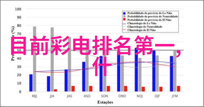 油漆施工有哪些要点