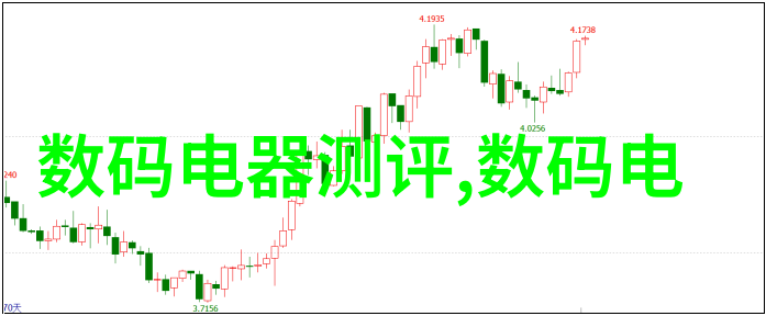 企业微信转型升级的新篇章