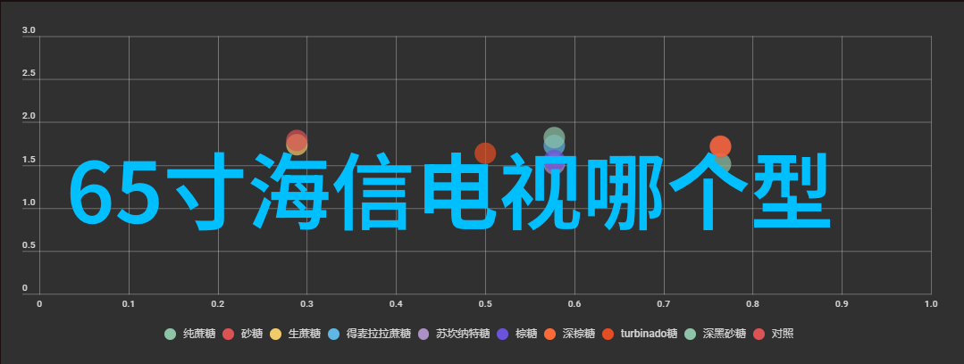 小米电视银河无限视界