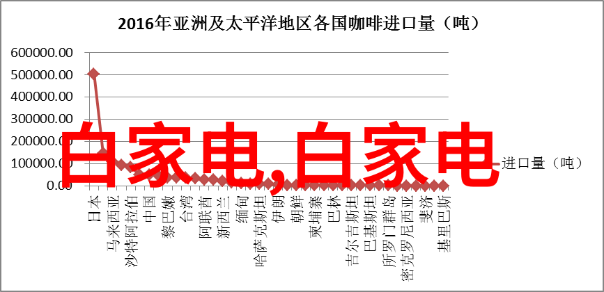 20镀锌管6米价格分析市场动态与购物建议