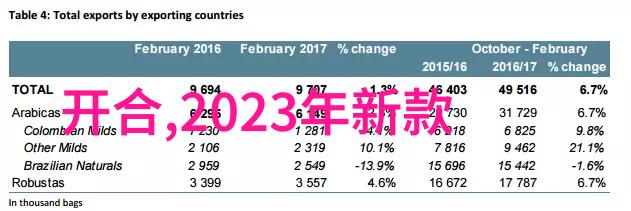 石家庄装修设计公司我是如何在这里找到了我的梦屋设计师的