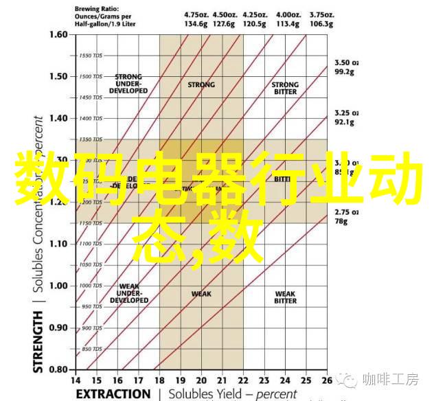 工作之神永无止境人工智能在职场中的持久价值