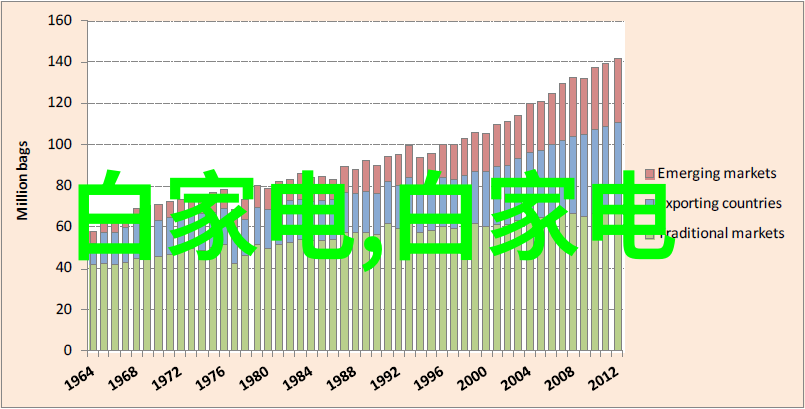 黑色城市之心沥青混凝土的诗篇与都市噪音