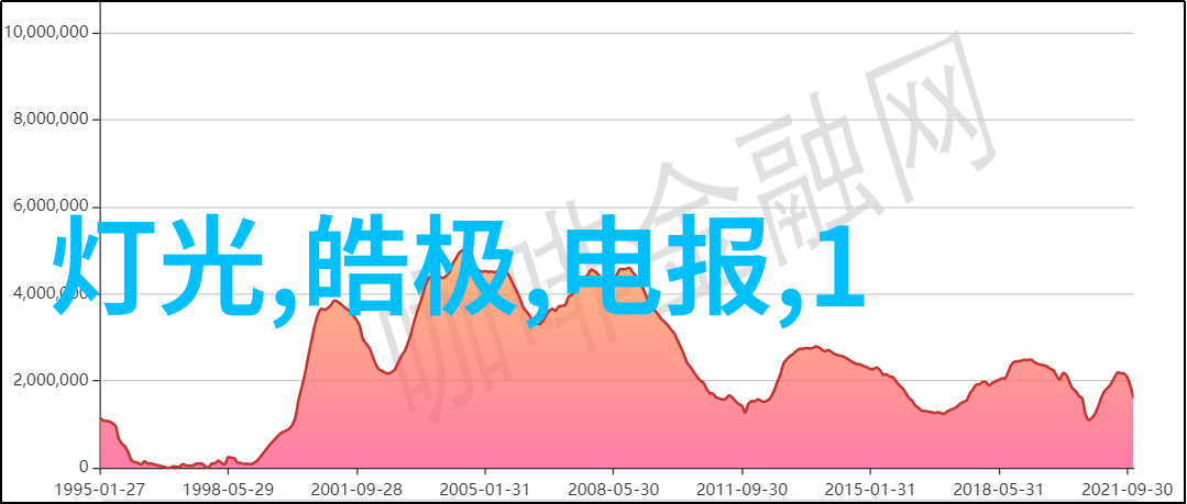 房间内置装修图创意客厅图片展示技巧