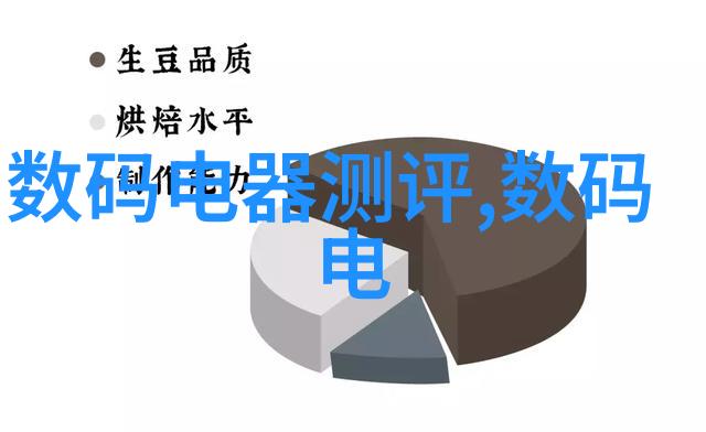 大连财经学院铸就财经学者塑造经济未来