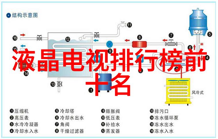 离子交换装置生产厂家