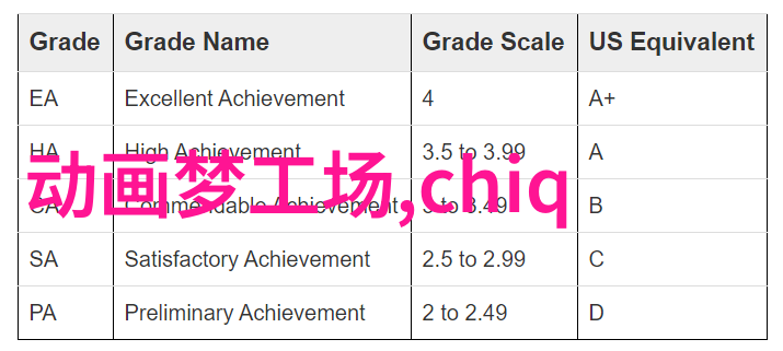 耐用之网探索不锈钢丝网填料的奥秘与应用