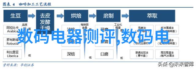 水电预算入门基础知识咱们来搞懂它吧