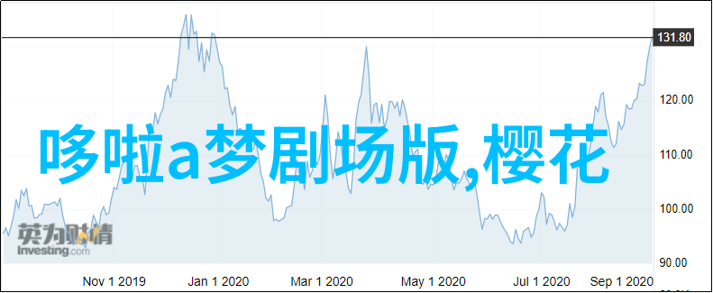 绘制未来捕捉瞬间跟随2022全國攝 影藝術節网站探索當代攝 影潮流