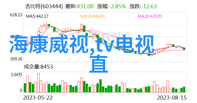 智能驾驭车载工控机革新汽车生产流程的未来