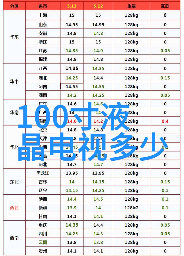 儿童梦幻卧室设计效果图可爱动物主题墙纸安全防护栏杆