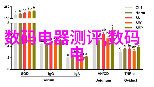 化工制冷设备-优化化工过程中的低温储存与分离技术