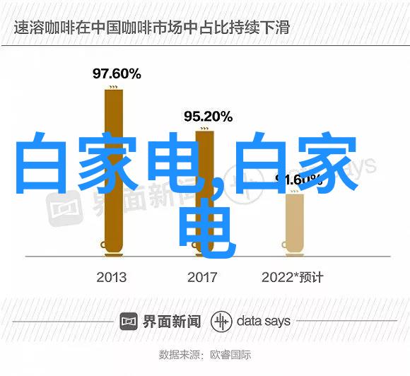 镜头的语言摄像艺术探秘