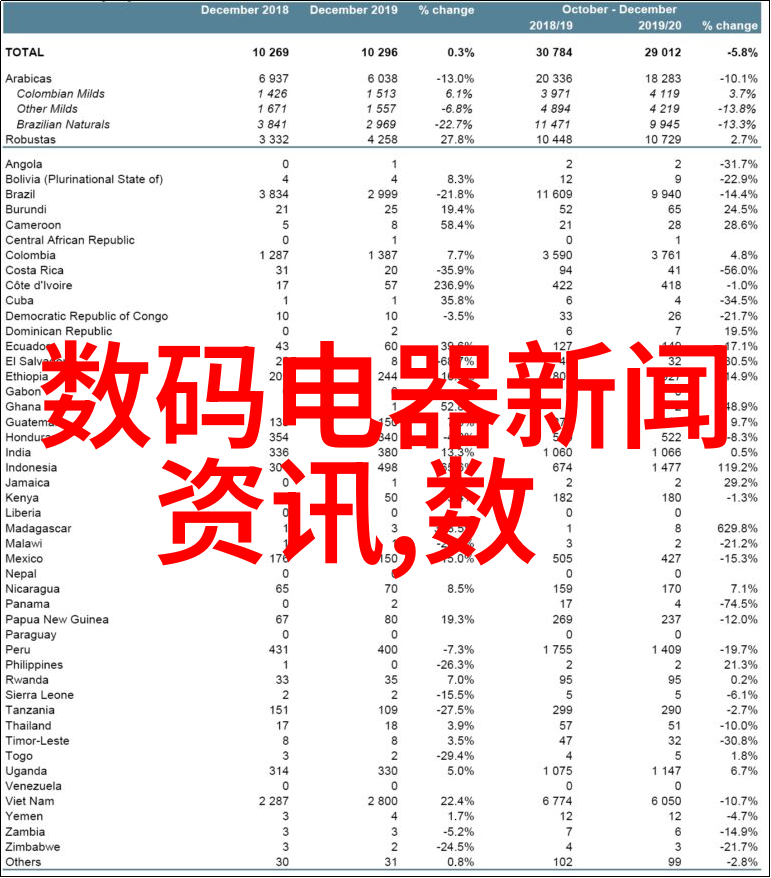 地埋式废水处理设备我来告诉你如何让它为你的生活带来便利