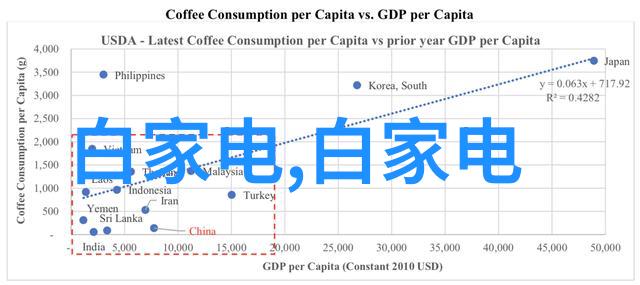 绘梦入画探索数字艺术的无限可能