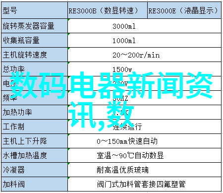 污水废水处理技术的创新与应用