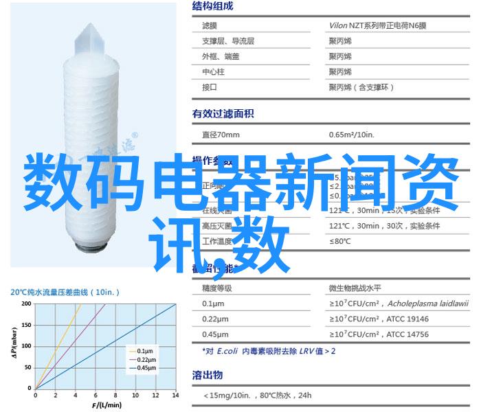 建筑防腐工程钢筋的守护者与时光的抗争