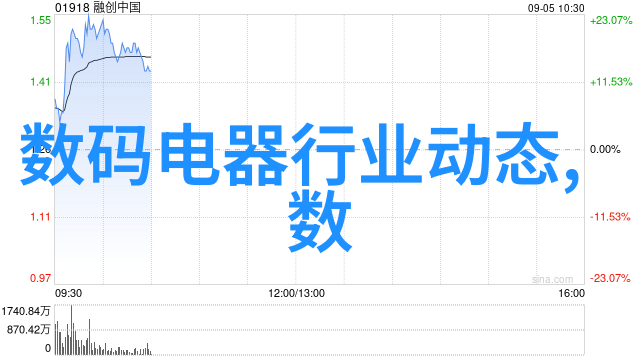 解锁潜能倍智人才测评之谜