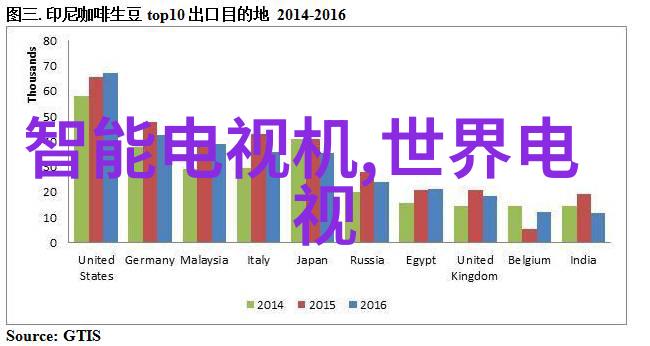 CEK俄罗斯BNAE0-探索CEK俄罗斯的数字化未来BNAE0技术革新