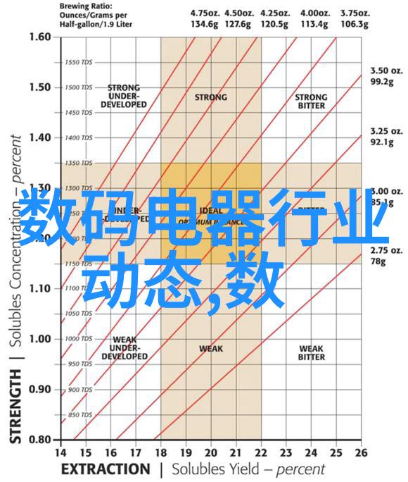 WDZX-200KC高效的汽化过氧化氢消毒机确保无菌环境的卧式蒸汽灭菌器