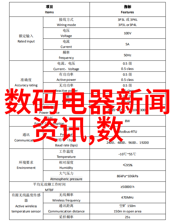 女性就业之谜嵌入式技术的双刃剑