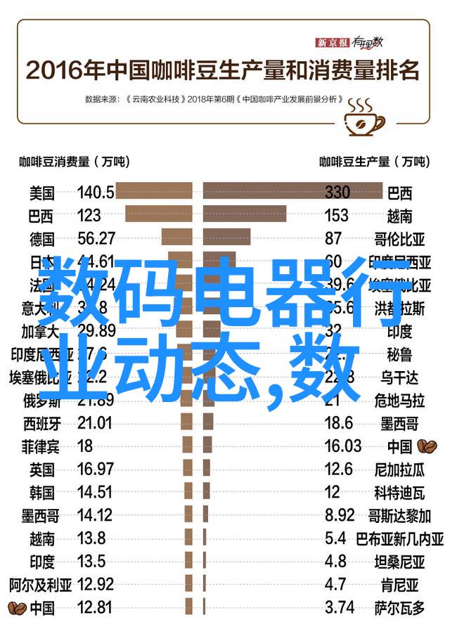 摄影技巧-索尼A7R2拍摄艺术探索全画幅镜头的无限可能