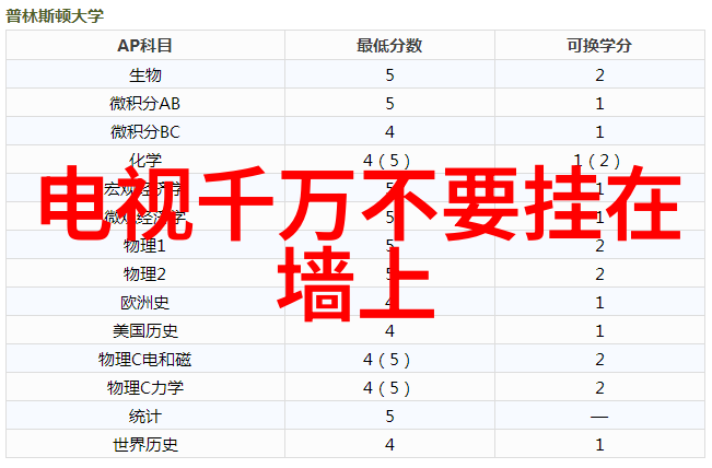 油水分离的魔术师分离筛守护纯净之源