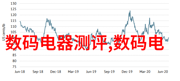 家居美学从墙角到窗台的装修艺术探秘