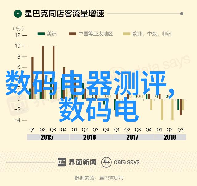 送老师送什么花探索传统与现代的礼物选择