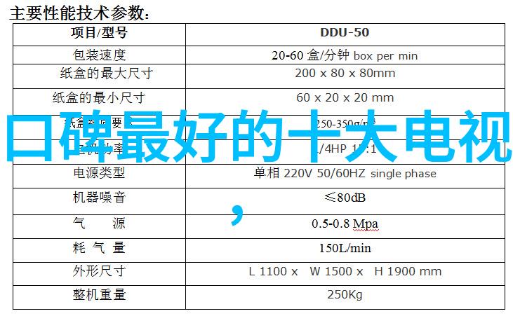 智能化混和机器人技术对未来混和行业的影响