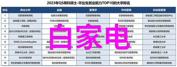 自己给空调加氟的方法我来教你一招简单又省钱的自制清凉剂