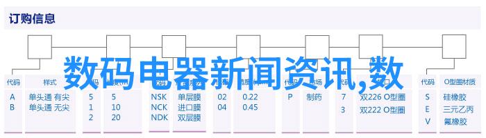 对于不同类型医疗器械是否需要不同的高温灭菌程序为什么这样做