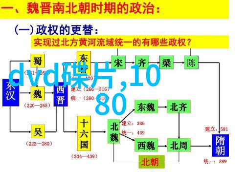 移轴镜头对摄影艺术有什么样的贡献