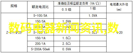 探索视觉语言摄影相机在构建图片叙事中的作用