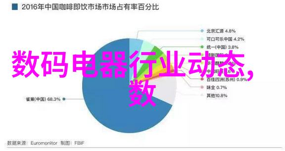 简约时尚探索现代简约装修效果图图片大全的设计精髓