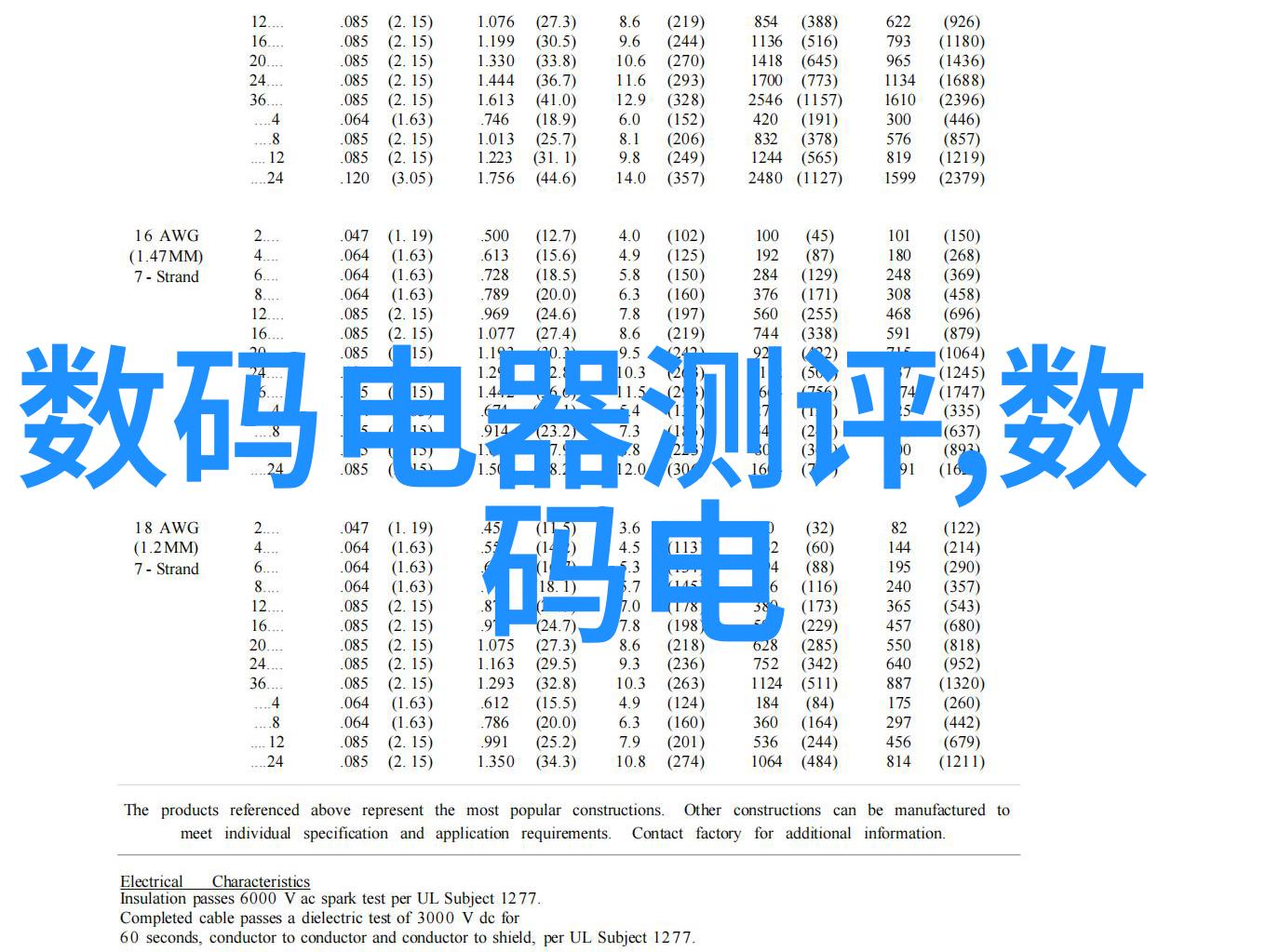 营养保健食品制作指南如何使用微波炉做好吃的红薯