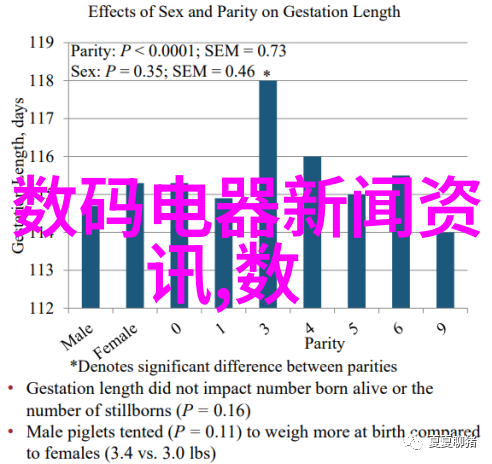 家庭图片客厅从墙上讲述的笑话大师