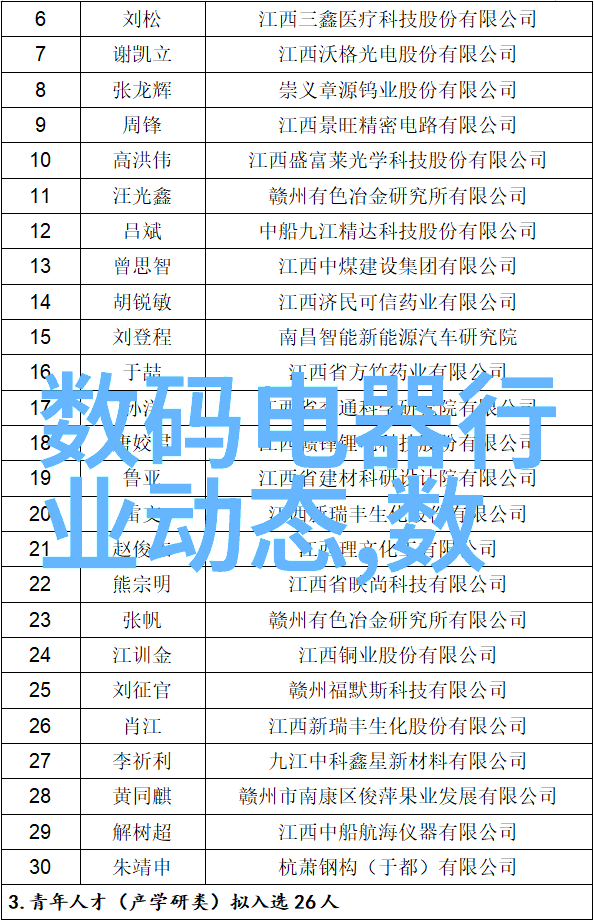 不锈钢材质型号精选指南