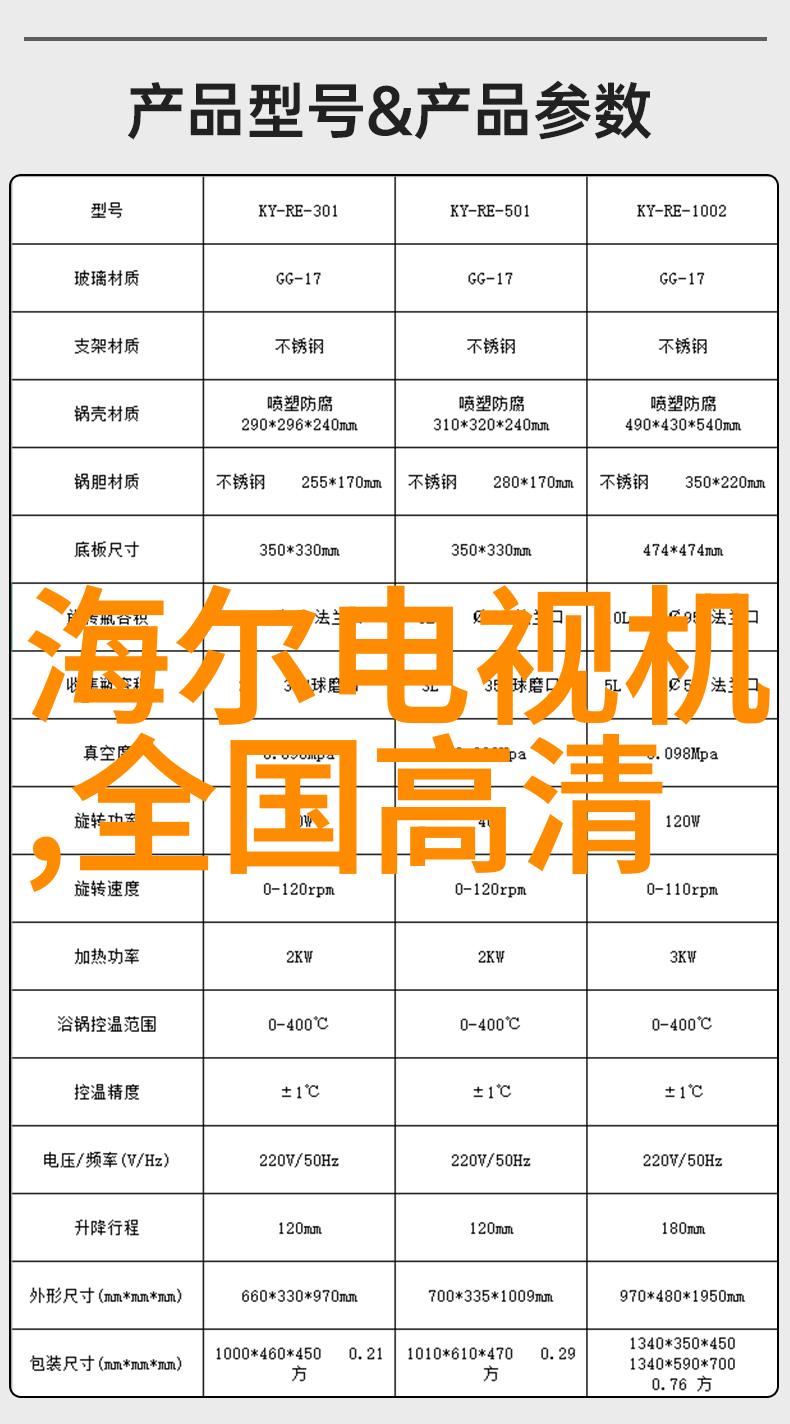 室内装修设计培训实战技巧全解