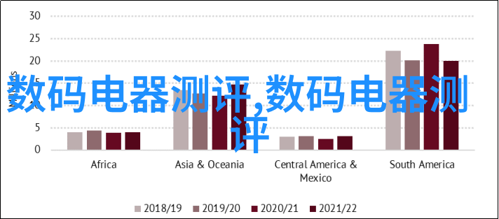 地中海悠然客厅