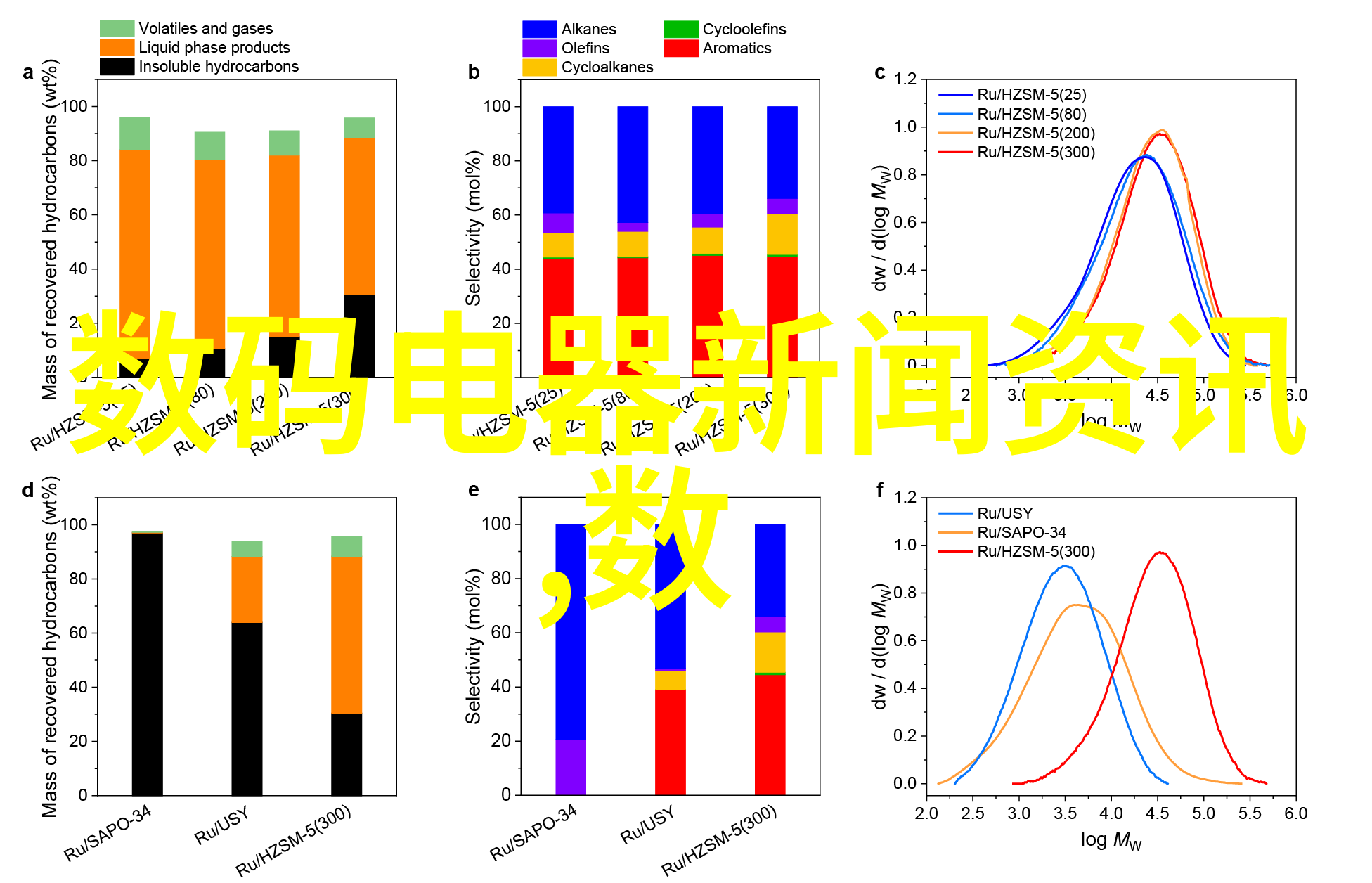 最美情侣的浪漫时刻免费视频下载