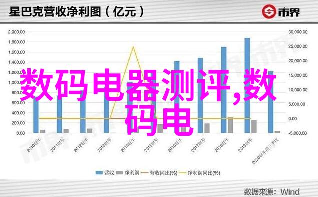 中国摄影艺术的殿堂探索协会背后的故事与魅力