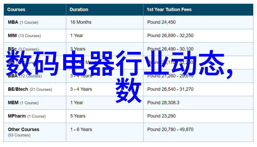 丝网孔隙率精密织造技术中的重要参数