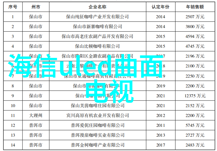 四季青服装批发市场-春夏秋冬时尚潮流大汇聚探秘四季青的衣物宝库