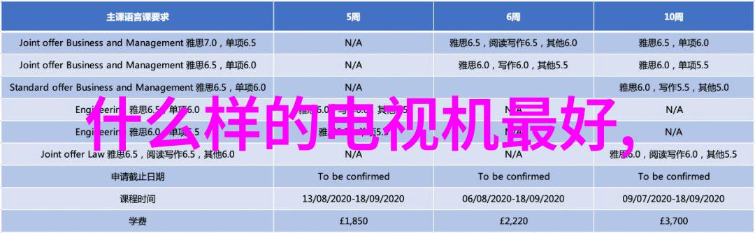 别墅装修大作战从平淡无奇到豪华有趣的奇幻变身